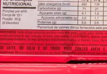 Caminhos da Reportagem aborda riscos do consumo de ultraprocessados