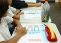 Programa de bolsas vai incentivar formação para a educação básica