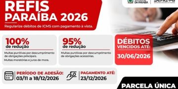 Governo da Paraíba publica Medida Provisória do Refis do ICMS 2026 com desconto de até 100% nas multas e juros de mora